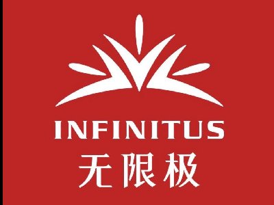 无限极（中国）有限公司